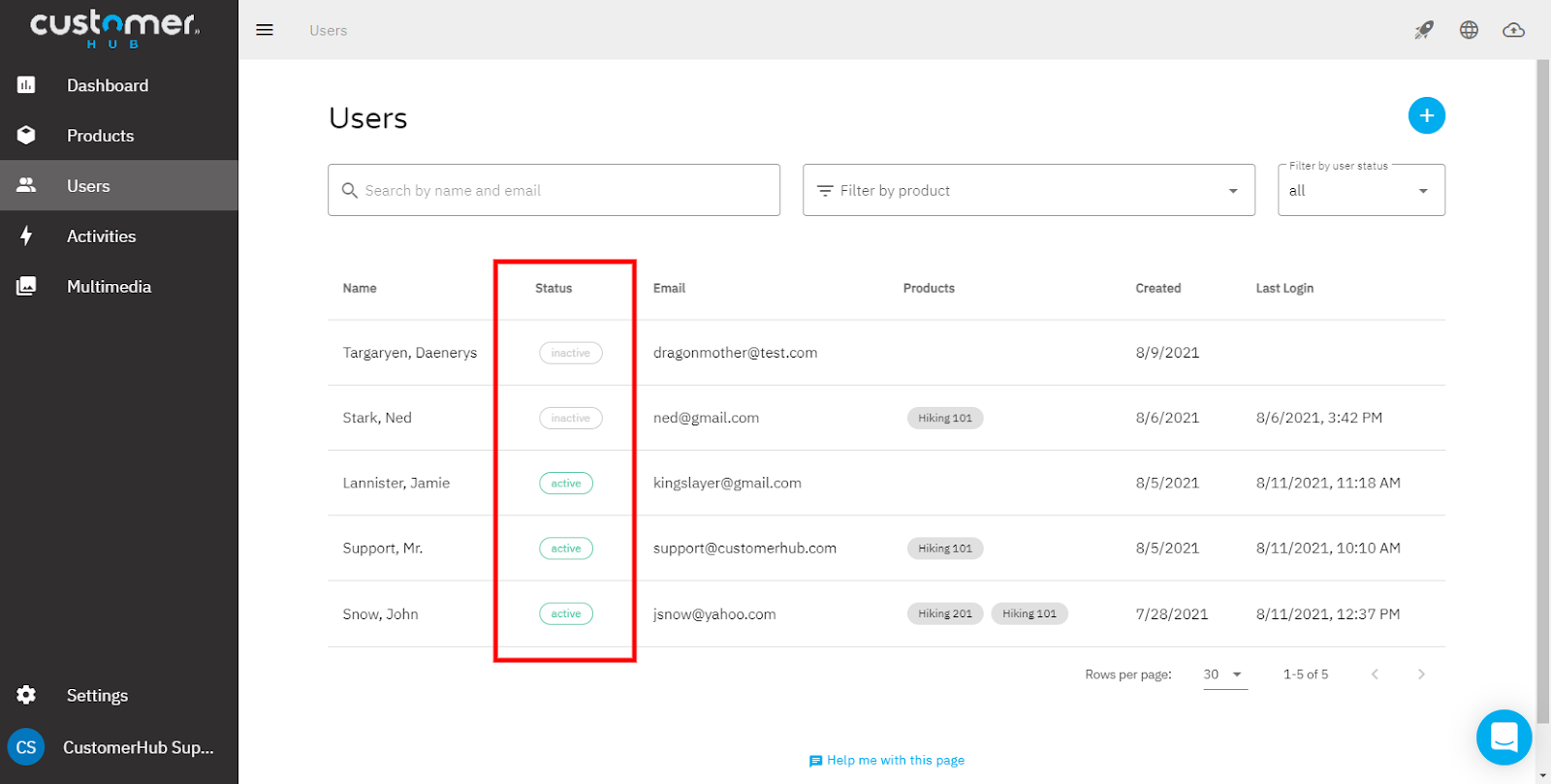 CustomerHub's User Engagement Status