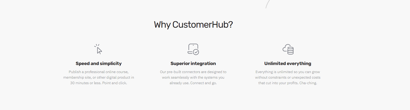 CustomerHub Integrations