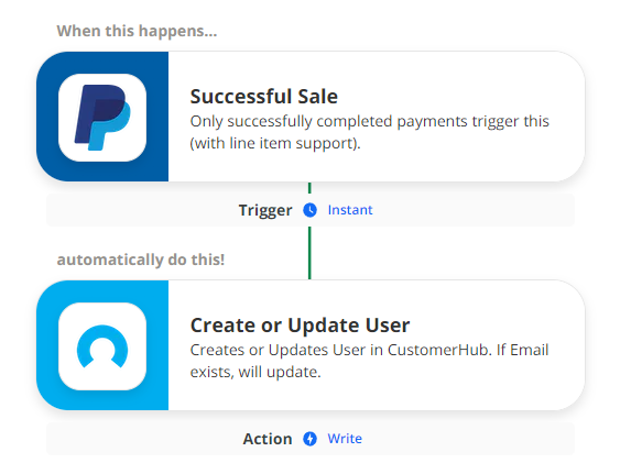 CustomerHub ntegrated Payment